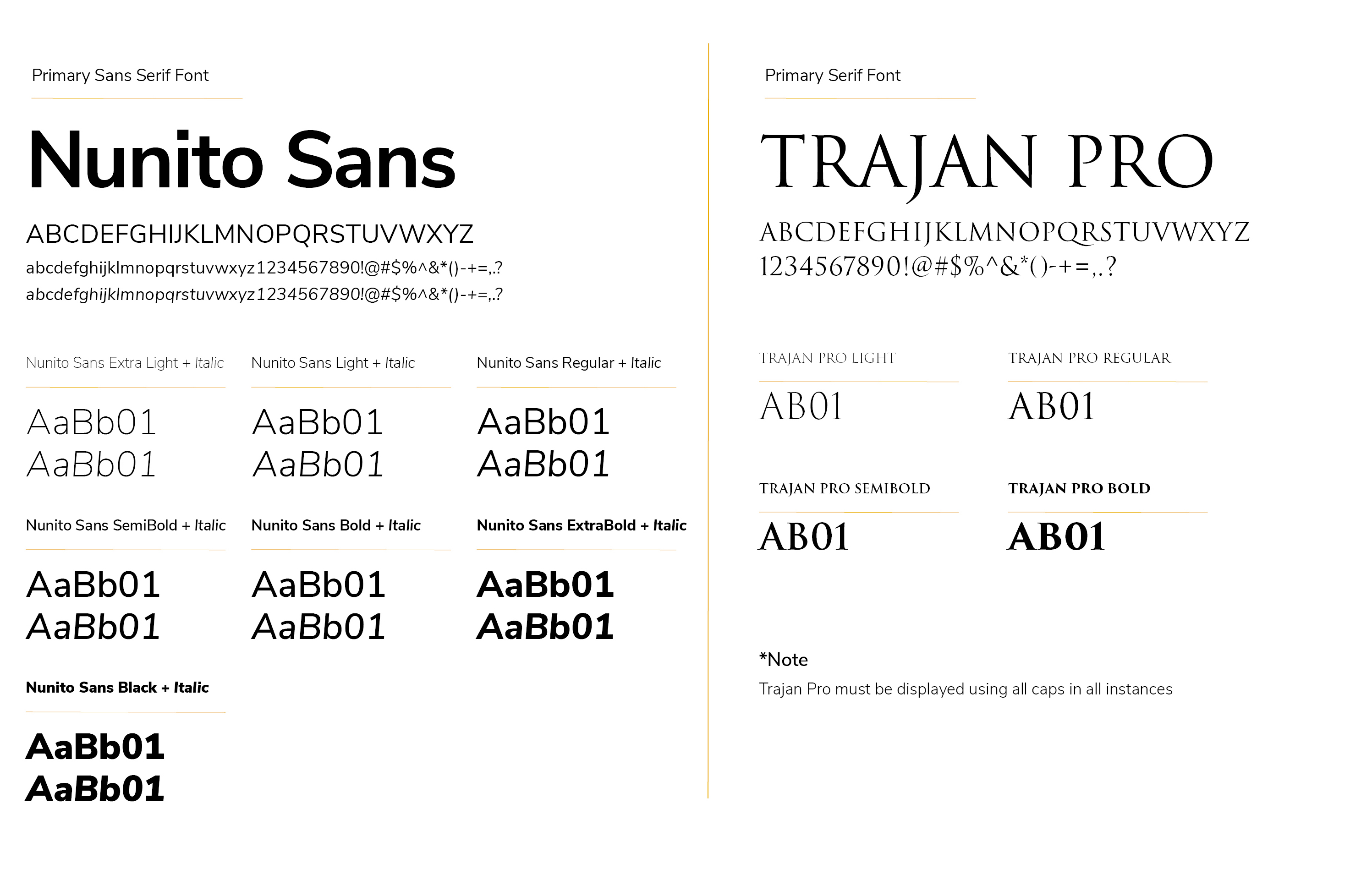 ETBU Primary Brand Fonts include Nunito Sans and Trajan Pro